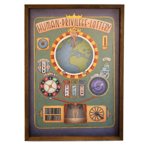 Human Privilege Lottery