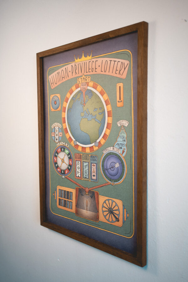 Human Privilege Lottery - Image 4