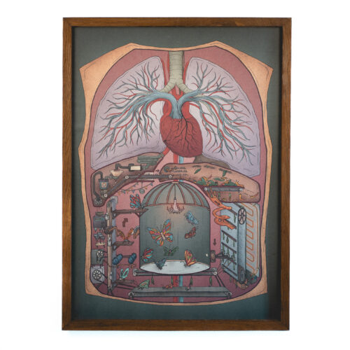 Butterflies in the Stomach Machine print 84x60cm inkl. wooden frame