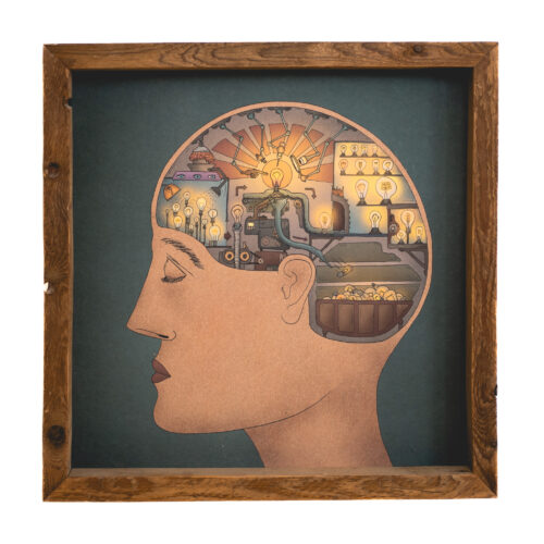 Thought Sorting Machine